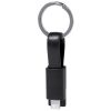 Cargador Sincronizador Holnier - Imagen 4